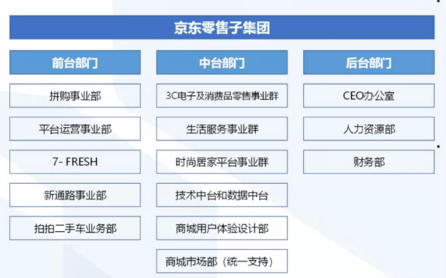 钢结构工程施工 第128页