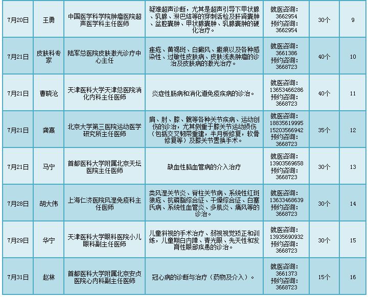 范原刚最新出诊安排，探讨与观点阐述的全方位解读