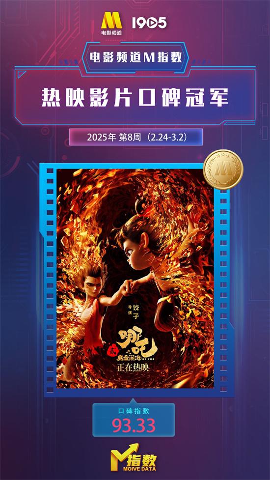 最新电影口碑，自信与成长的银幕展现