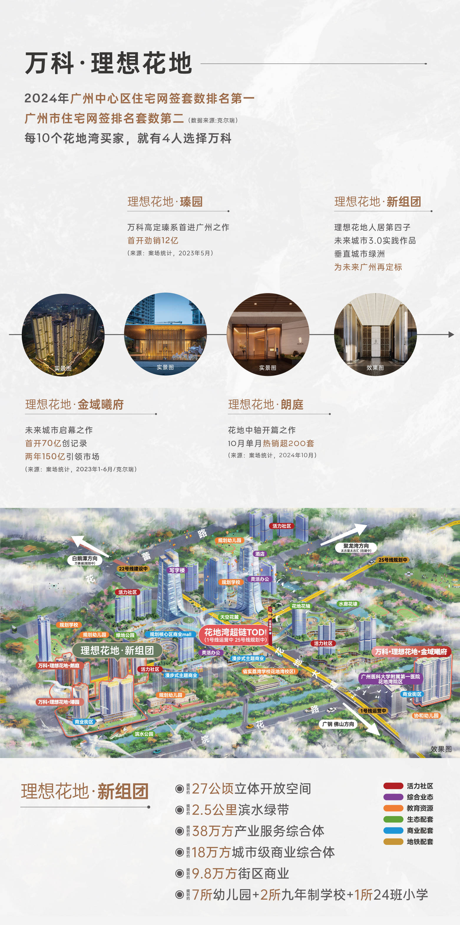 万科理想城最新动态揭秘，小巷中的隐藏宝藏与特色小店的独特魅力