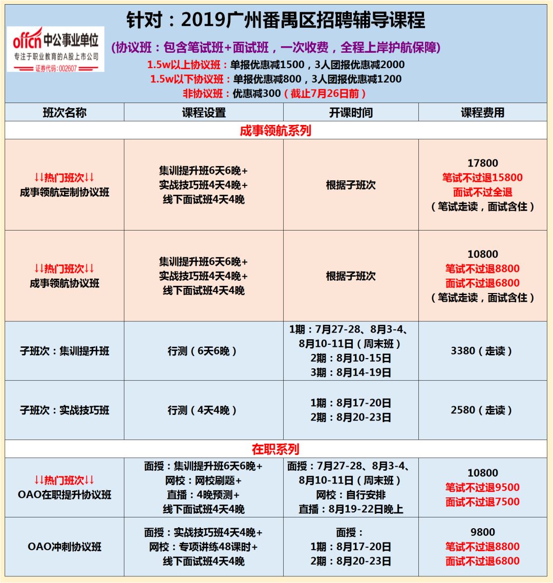 广州番禺最新招工信息，小明的求职奇遇与友情的绽放旅程