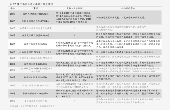 今日尚村皮毛价格更新，最新行情速递