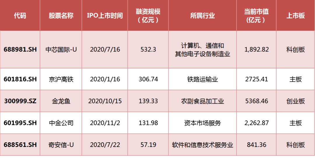 股票300156，高科技革新力量，引领未来投资新潮流