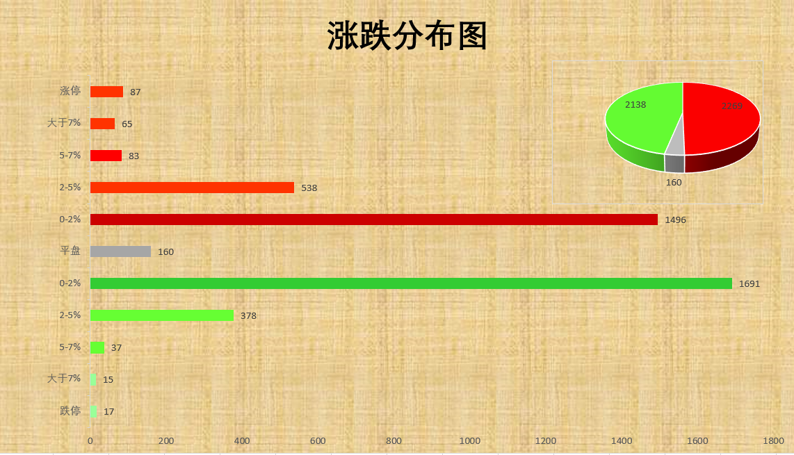 第959页