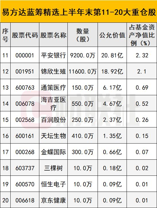 宇通客车股票，驶向成功的投资之旅