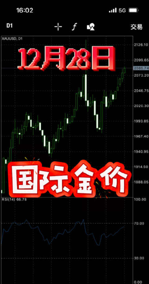 实时国际金价查询，掌握黄金价格全球动态