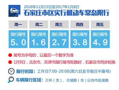 石家庄限行通告下的日常温馨纪事