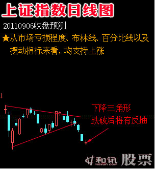 和讯股市行情中的温情故事