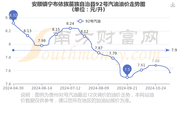 宁贵油行情,宁贵油行情分析与操作指南（适合初学者与进阶用户）