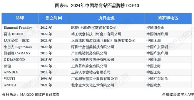 ＂2024年正版资料免费大全视频＂的：实践数据分析评估_钻石版2.63