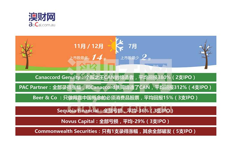 ＂2024澳门天天开好彩大全46期＂的：详细数据解读_美学版2.99