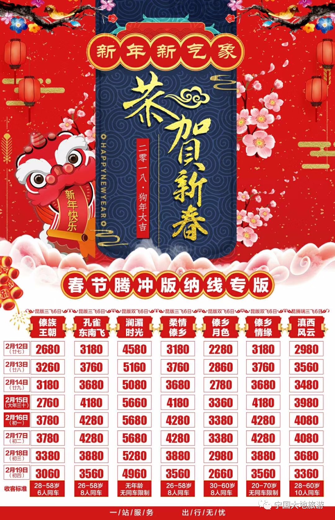 春节行情揭秘，把握投资机遇的操作指南