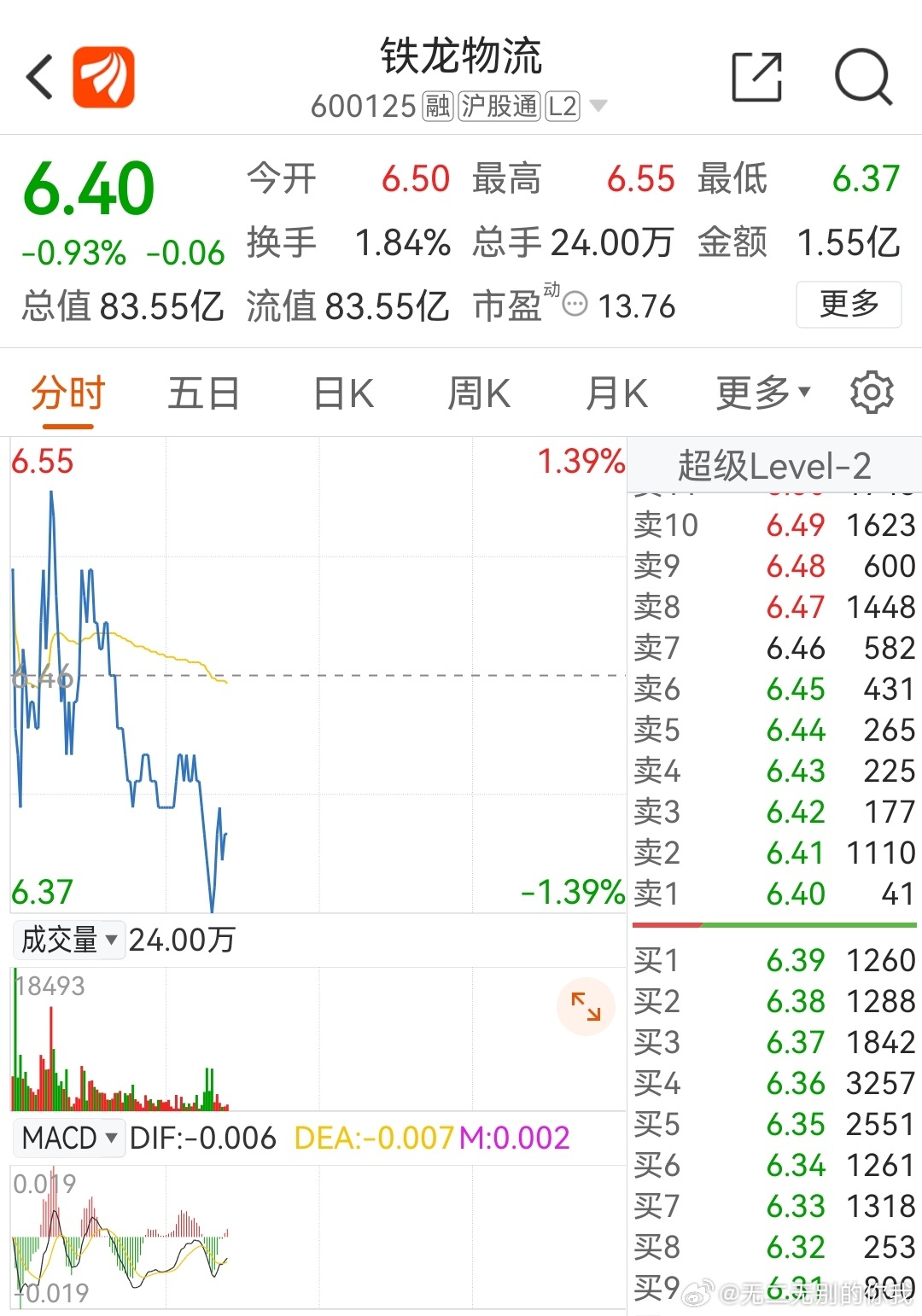 铁龙物流送股最新动态，深度解析与要点探讨