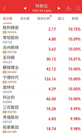 最新小时榜，学习改变命运，自信铸就辉煌之路