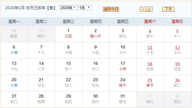 探索时代印记，最新究竟排第几？