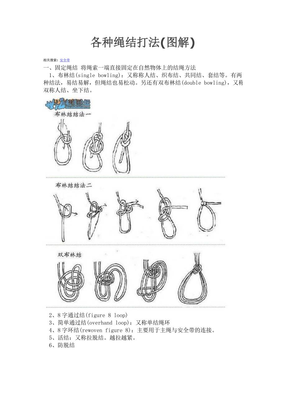 最新绳结打法，掌握一根绳子，开启自信与成就之旅