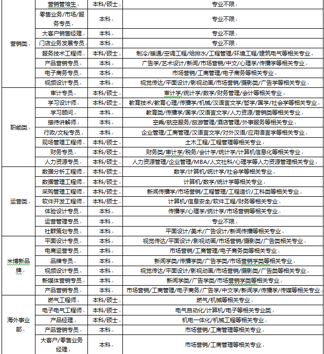 方太最新招聘信息揭秘，小巷独特风味等你来探索！
