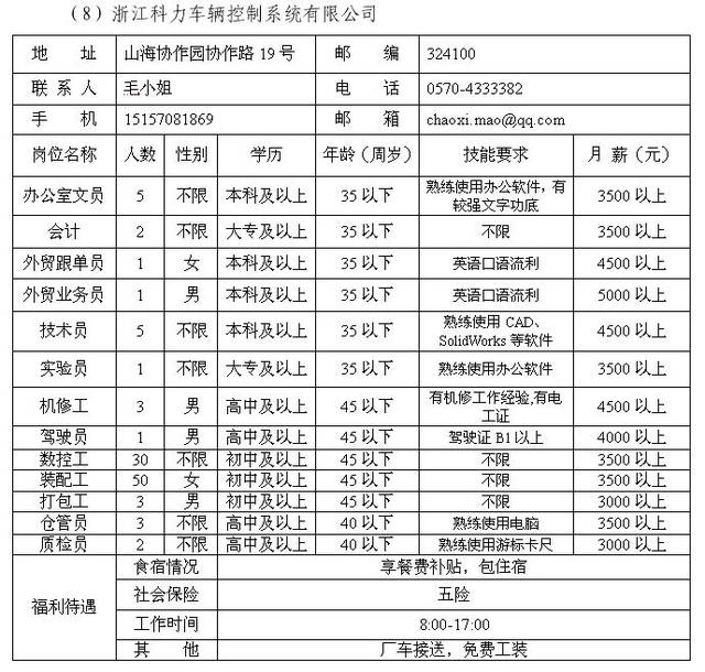 江山本地最新招聘信息全面概览